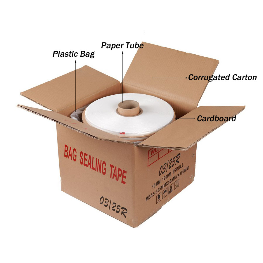 Bag Sealing Tape Packaging